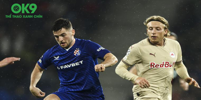 Tình hình hiện tại của Bratislava vs Dinamo Zagreb